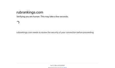 RubRankings